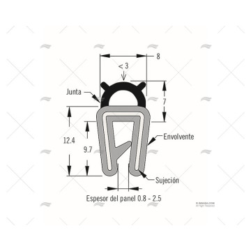 JUNTAS AISLANTES EPDM OEM GA-209-82-M500 SOUTHCO