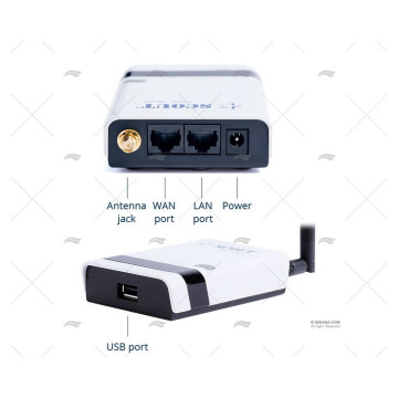 ROUTER WIFI/3G/USB/DSL SEA HUB SCOUT