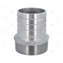ENTRONQUE INOX 3"x76mm