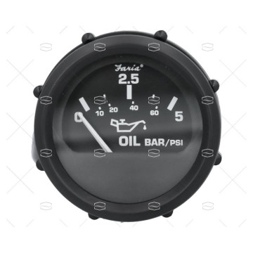 MANOMETRO 5-25BAR FARIA