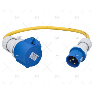 CONECTOR PUERTO MIXTO 43-57MM CEE-17