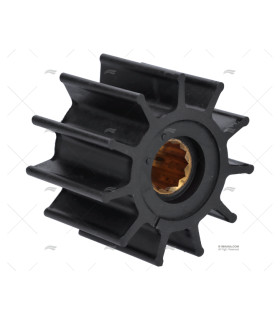 KIT REPARACION BOMBA F8B-5001 JOHNSON - SPX